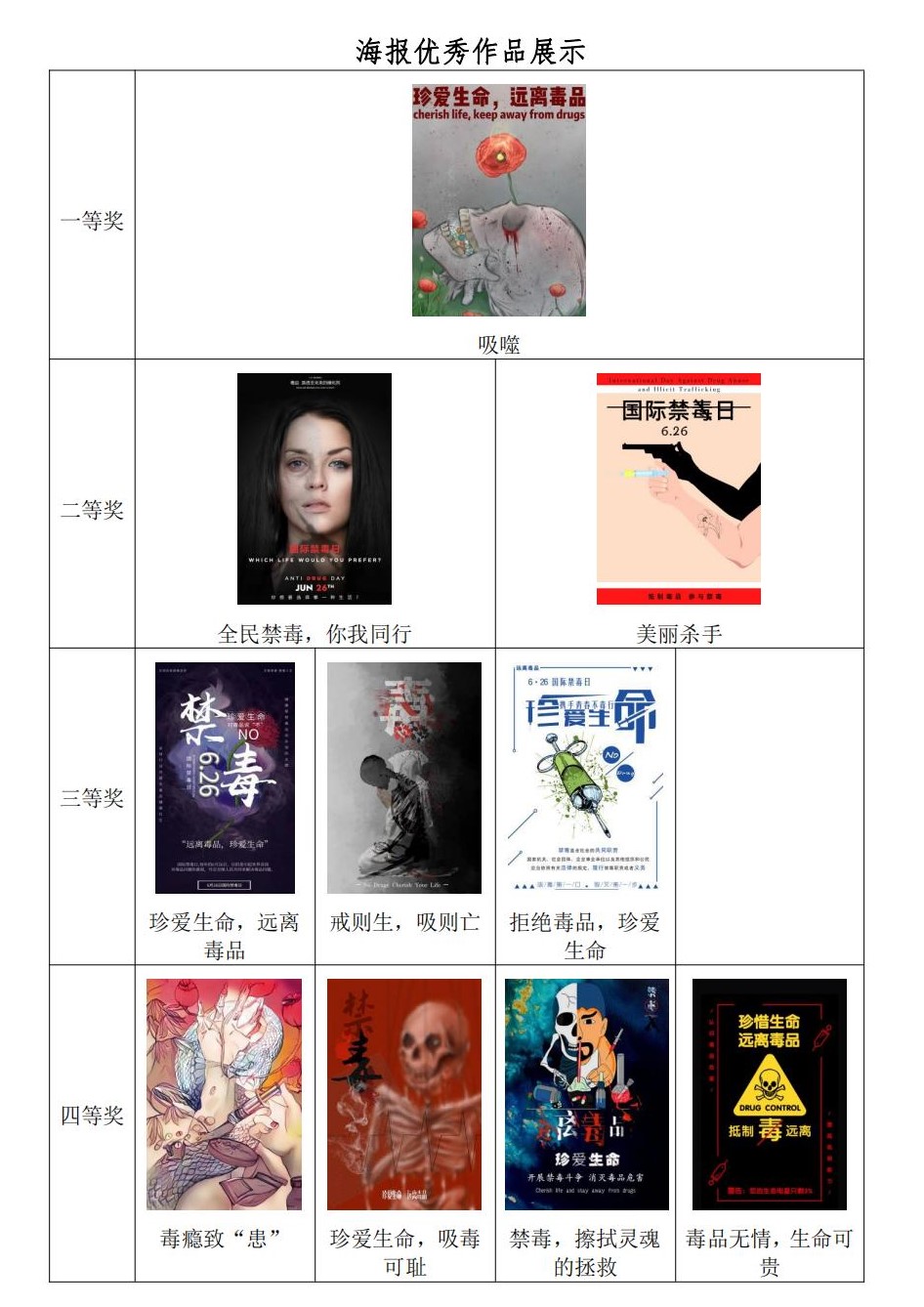 信用网博彩